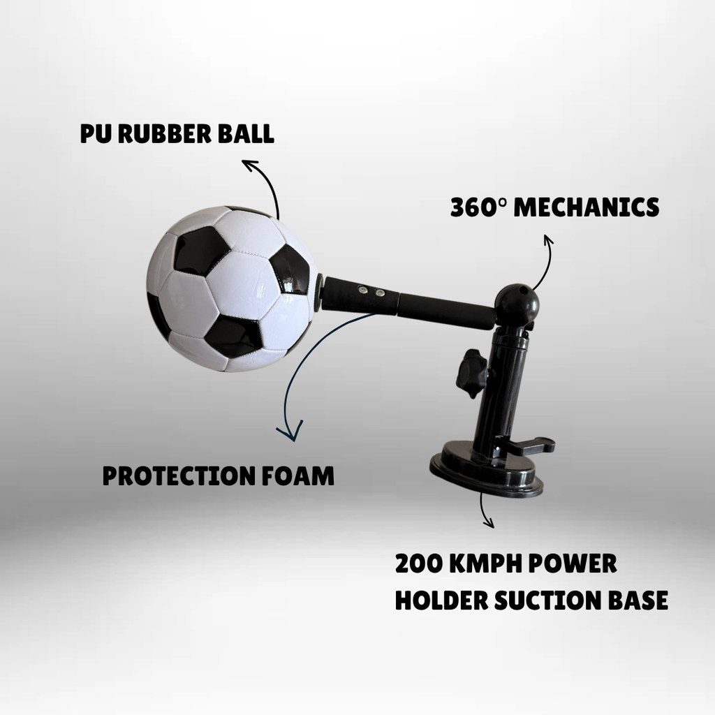 Flicker 360° Pro Trainner + Trainning App