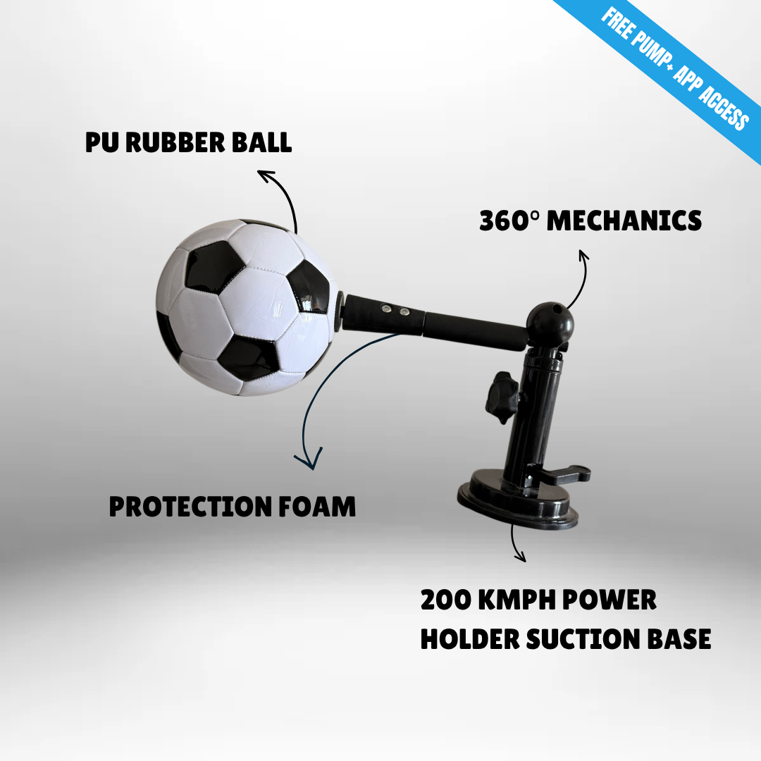 Flicker 360° ™ + Training series App